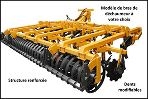 Rouleau agricole, V ring, bagues